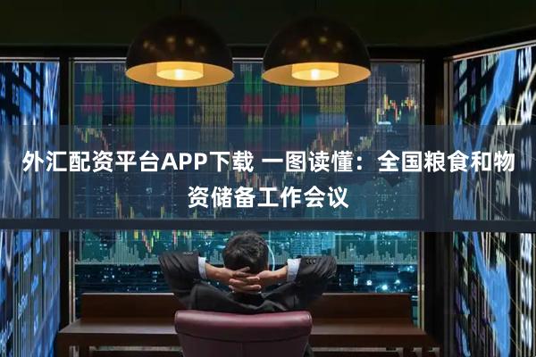 外汇配资平台APP下载 一图读懂：全国粮食和物资储备工作会议