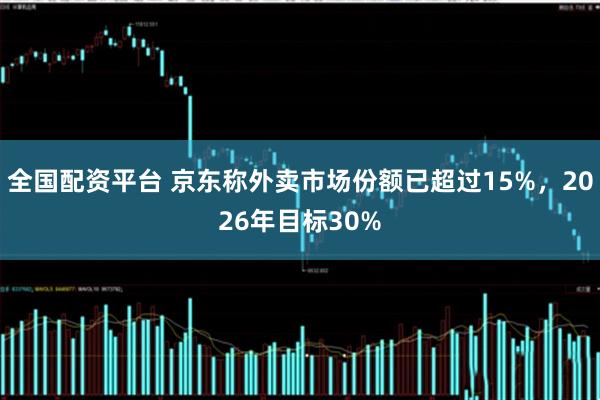 全国配资平台 京东称外卖市场份额已超过15%，2026年目标30%